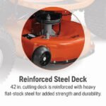 Husqvarna YTH1942 42″ Deck 19-HP Riding Lawn Mower - Image 5