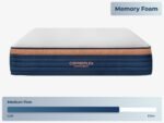 CopperFlex® Pro - Image 5