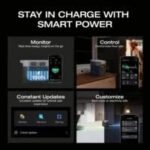 EcoFlow DELTA 2 Portable Power Stations. - Image 5
