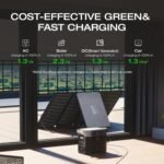 EcoFlow DELTA 2 Portable Power Stations. - Image 4
