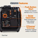 Generac iQ5200 DF 3900 Watt Electric Start Dual Fuel Inverter Generators. - Image 4