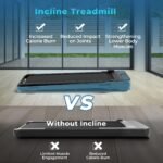 Goplus 2 in 1 Folding Treadmill, 300 LBS Capacity Walking Pad with Handle Bar, Under Desk Treadmill with Remote & APP Control - Image 4