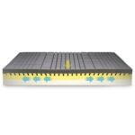 Magniflex MagniStretch 12 Mattress – Active Spinal Traction - Image 5