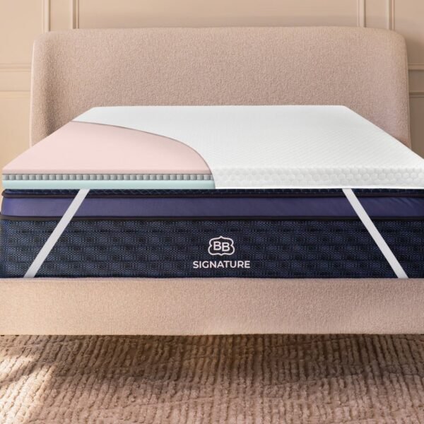 Microcoil Mattress Topper