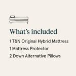 Original Hybrid Mattress Bundle - Image 2