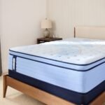 Sealy Posturepedic Plus Spring Paterson II 15″ Firm Euro Pillowtop Mattress