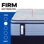 Sealy Posturepedic Plus Spring Paterson II 15″ Firm Euro Pillowtop Mattress - Image 2