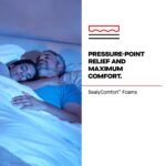 Sealy Posturepedic Plus Spring Paterson II 15″ Firm Euro Pillowtop Mattress - Image 5