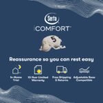 Serta iComfort Memory Foam Aveda Plush Mattress - Image 5