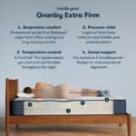 Serta iComfortPro™ Granby Extra Firm Mattress - Image 2
