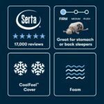 Serta iSeries NXG 1500 Luxury Firm Mattress – Cooling Foam Core Support - Image 5