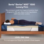 Serta iSeries NXG 1500 Luxury Firm Mattress – Cooling Foam Core Support - Image 4