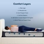 Serta Perfect Sleeper® Midsummer Nights 10.5″ Firm Mattress - Image 4
