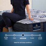Serta Perfect Sleeper Pro Dublin 13.75″ Medium Firm Mattress - Image 3