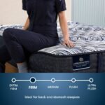 Serta Perfect Sleeper Pro Geneva 13.5″ Firm Mattress - Image 3