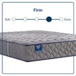 Sixth & Park Firm Tight Top 12.5″ Mattress - Image 2