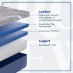 Sixth & Park Medium Foam 12″ Mattress - Image 4