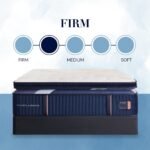 Stearns & Foster Reserve Duet Firm Tight Top Mattress with Reversible Topper - Image 2