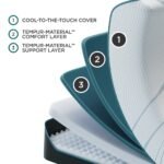 Tempur-Pedic Adapt Medium 11″ Mattress - Image 3